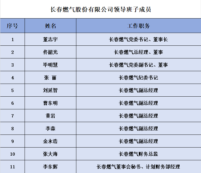 組織架構.png